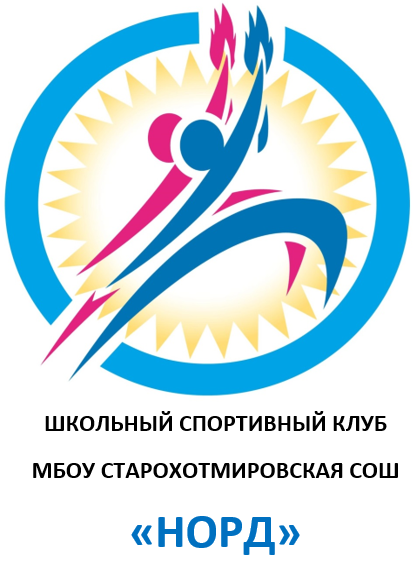 Изображения.