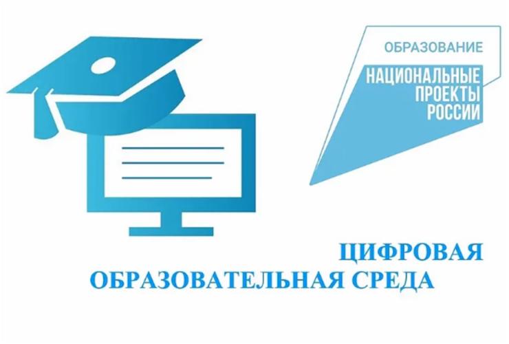 Изображения.